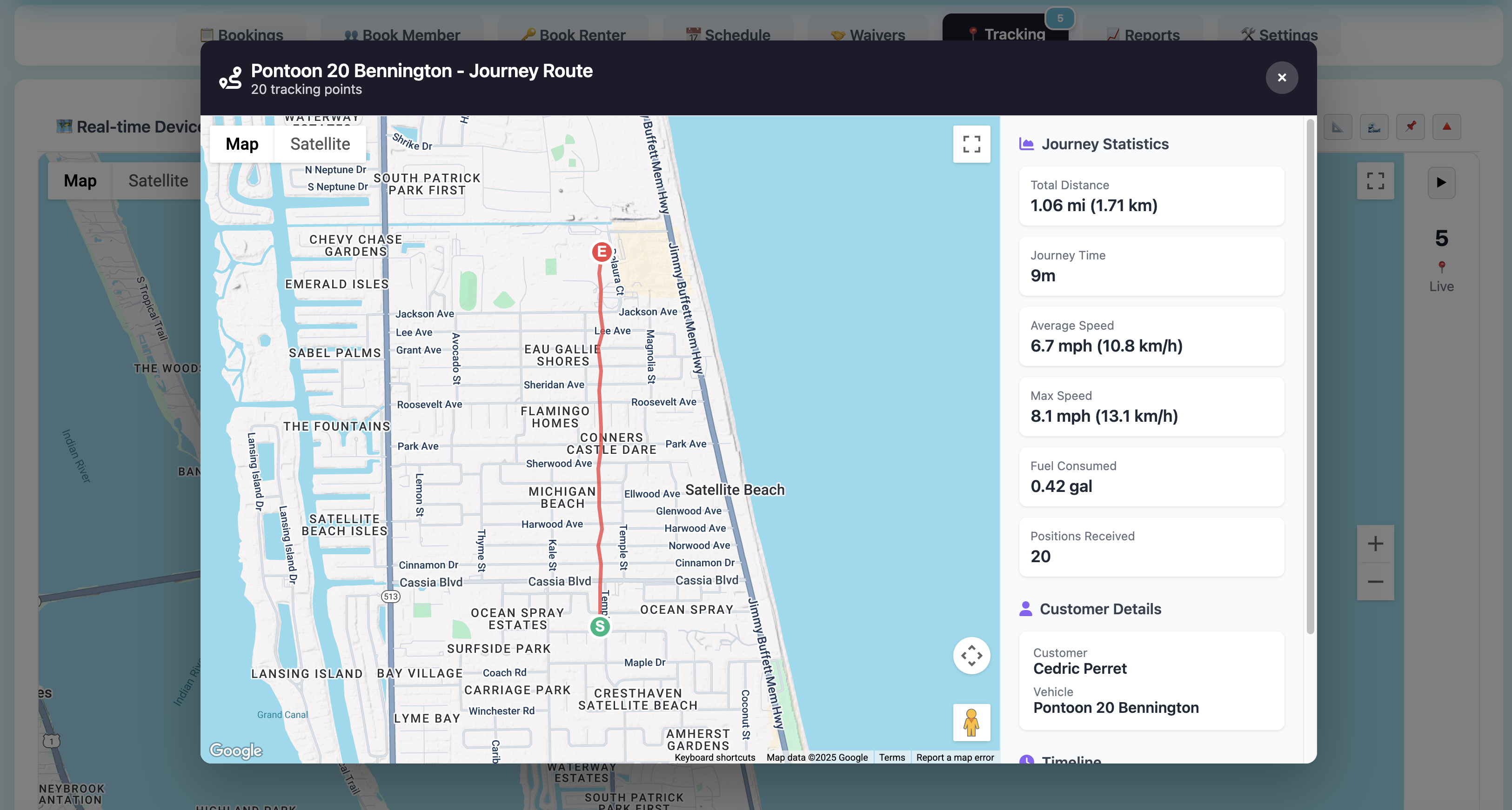 Live GPS Tracking Dashboard - Analytics View